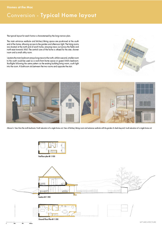Conversion - Typical Homes Layout Conversion - Typical Homes Layout