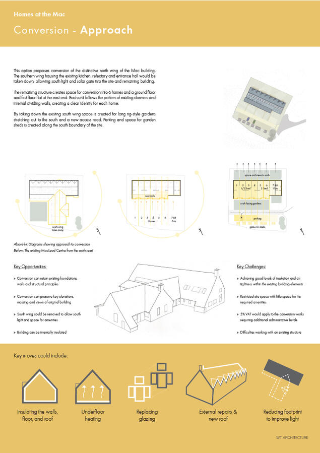 Conversion - Approach Conversion - Approach